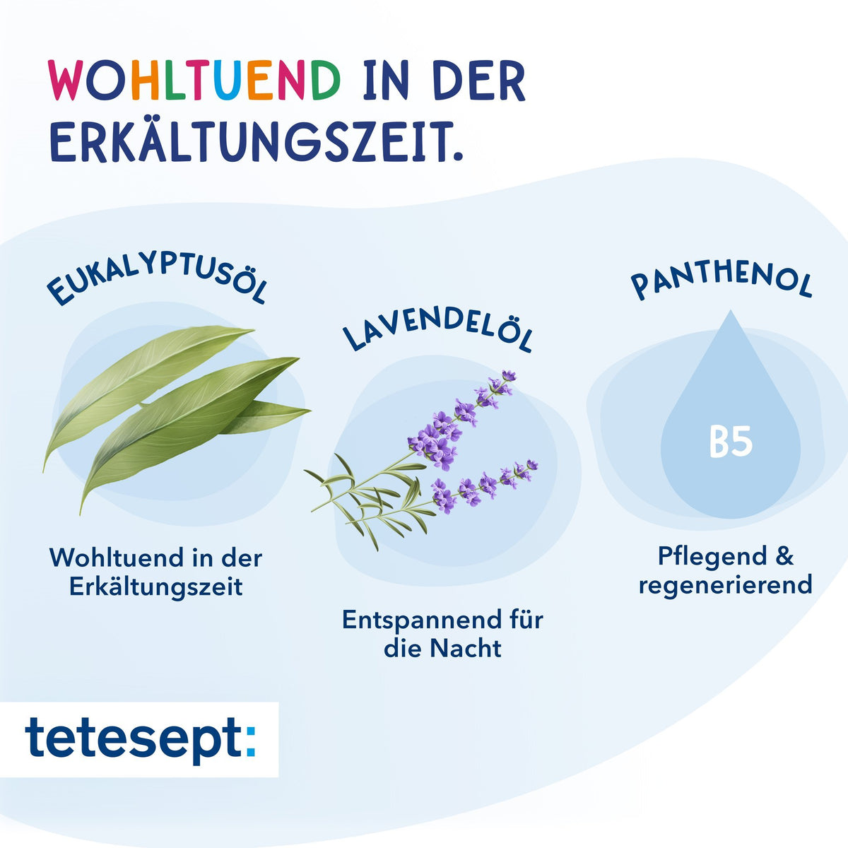 tetesept Kids Erkältungszeit Balsam