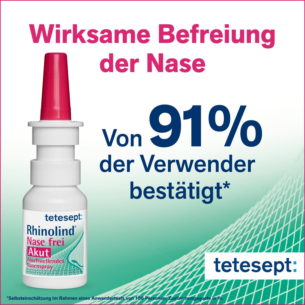 tetesept Rhinolind Nase frei Akut Abschwellendes Nasenspray