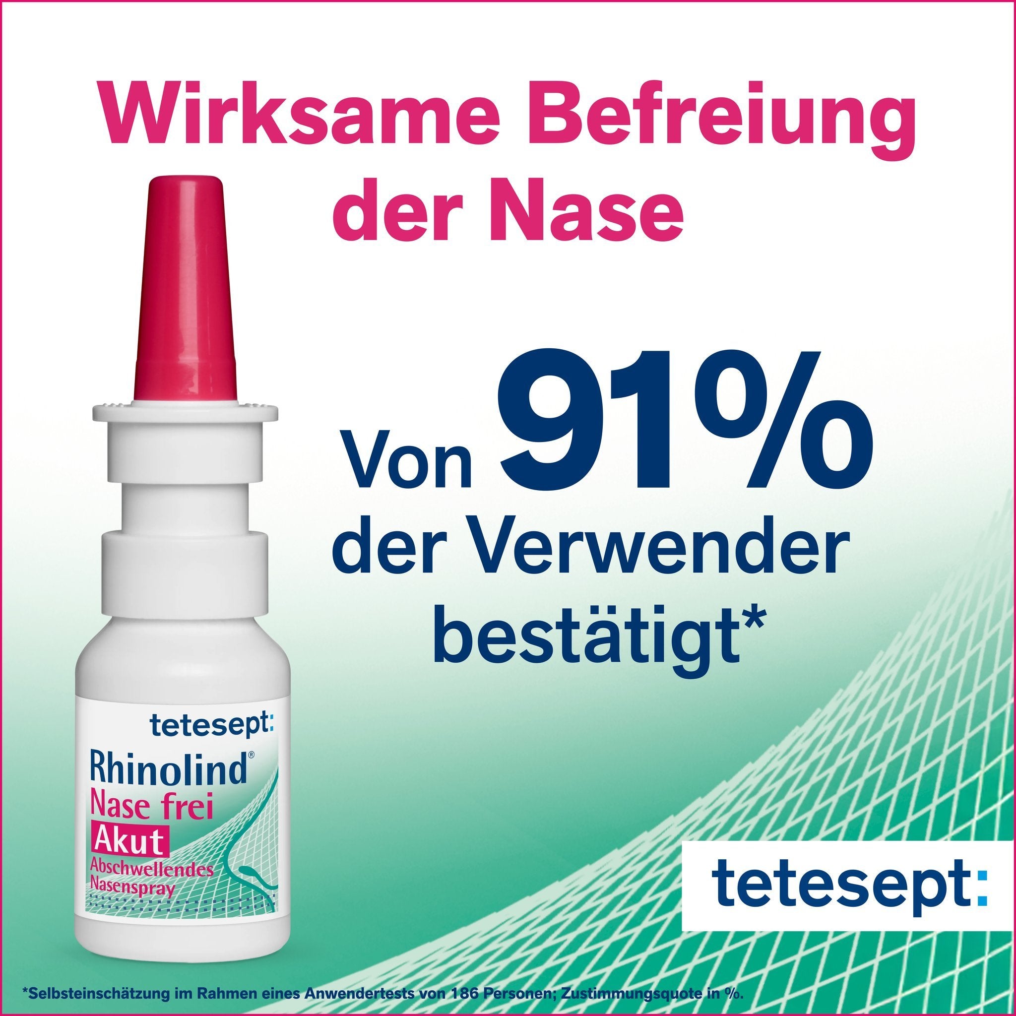 tetesept Rhinolind Nase frei Akut Abschwellendes Nasenspray