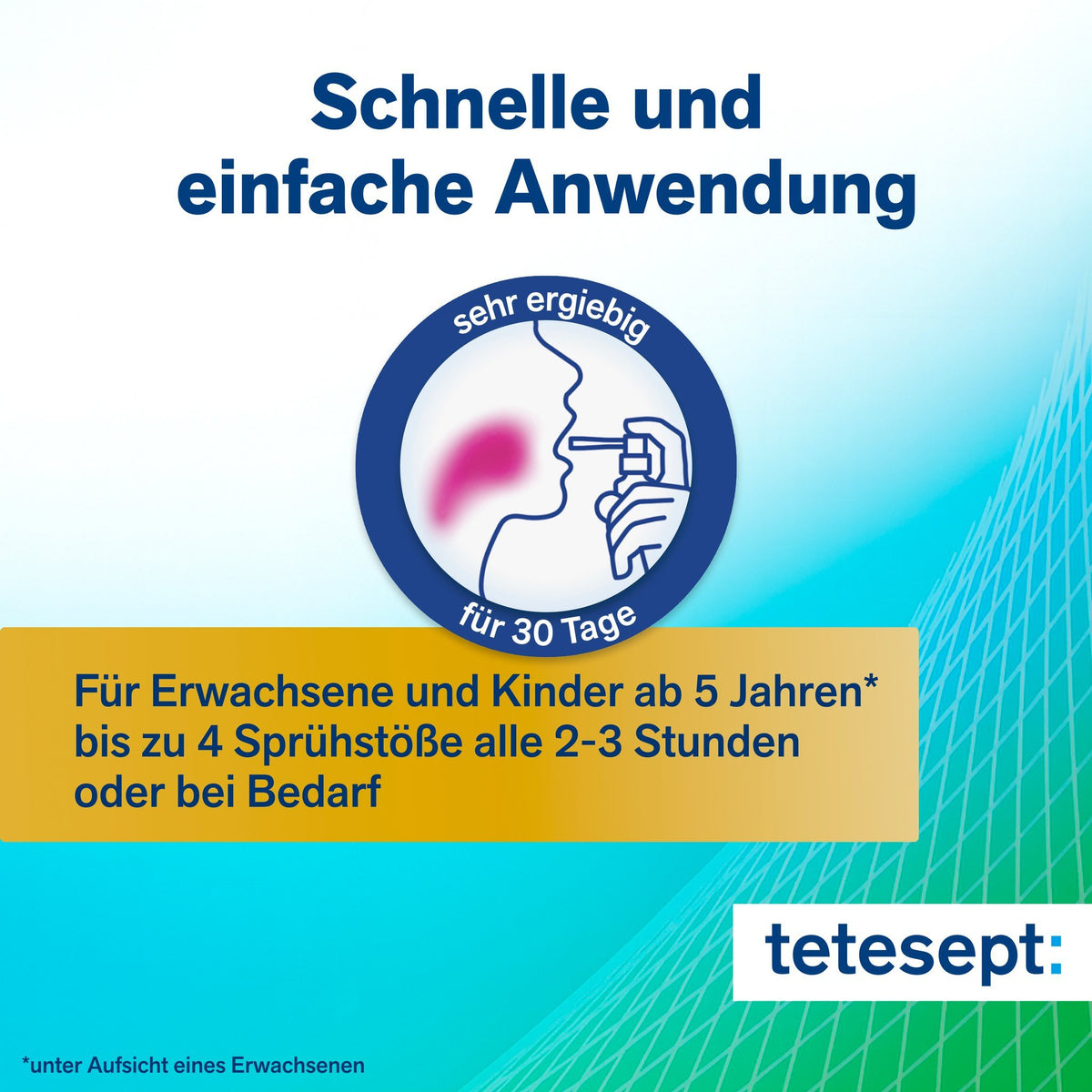 tetesept Bronchosan HustenReiz Akut Spray: Anwendungshinweis für Erwachsene ab 5 Jahren