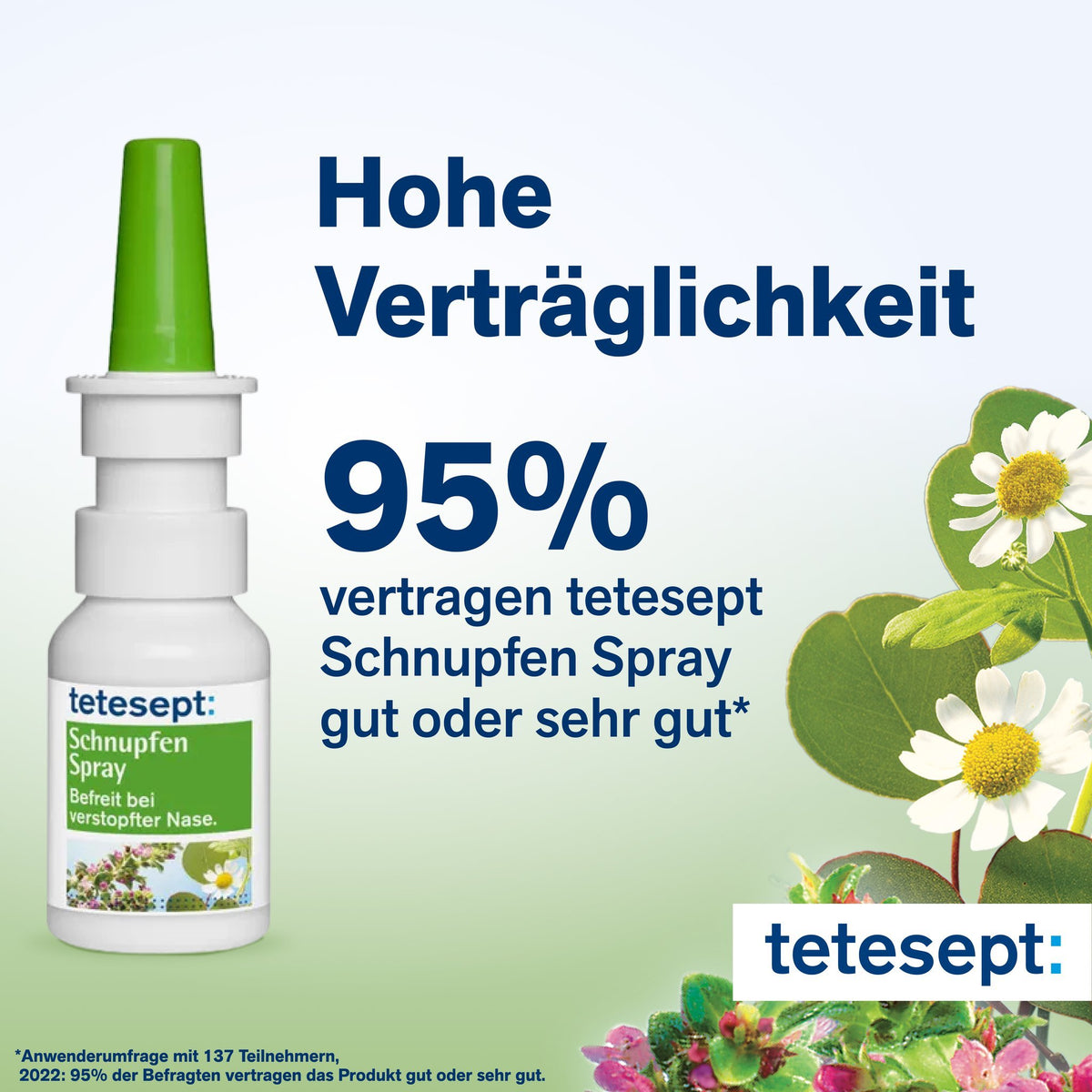 tetesept Schnupfen Spray