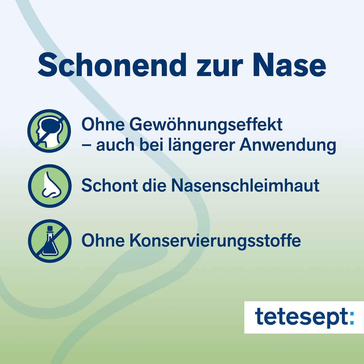 tetesept Schnupfen Spray