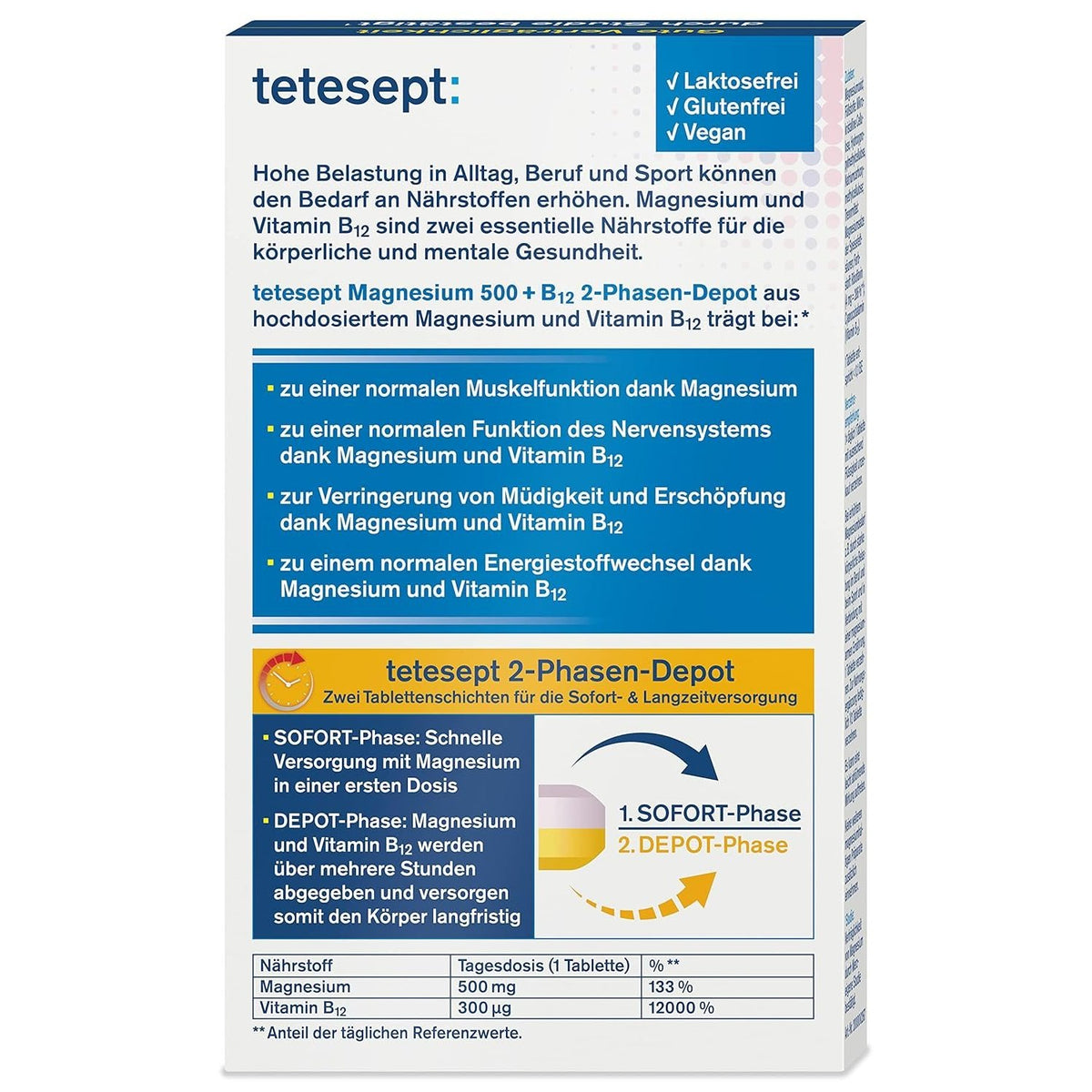 5er Set tetesept Magnesium 500 + B12