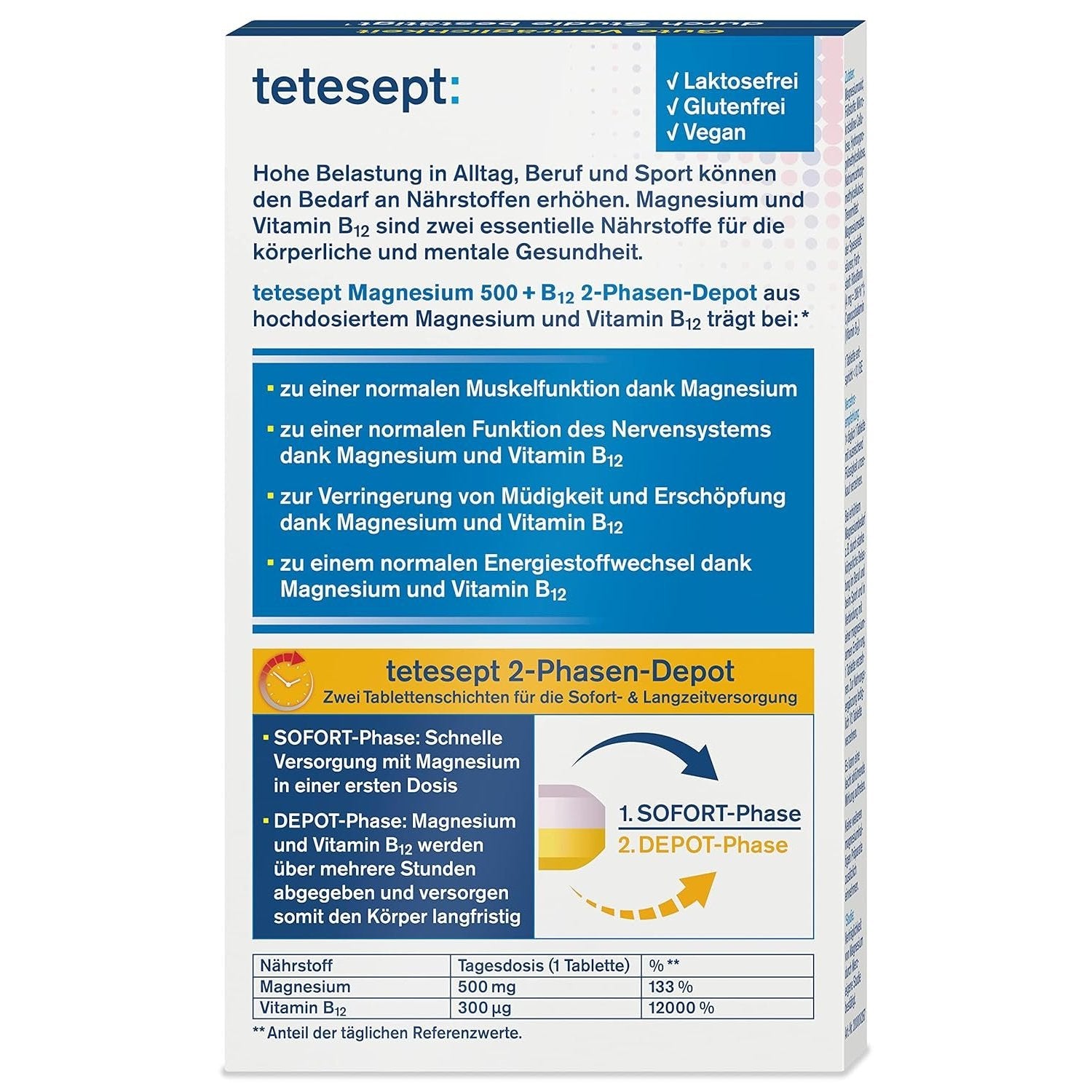 5er Set tetesept Magnesium 500 + B12