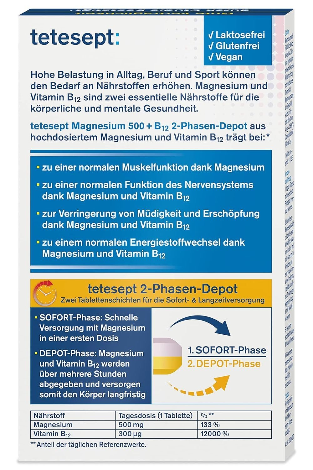tetesept Magnesium 500 + B12