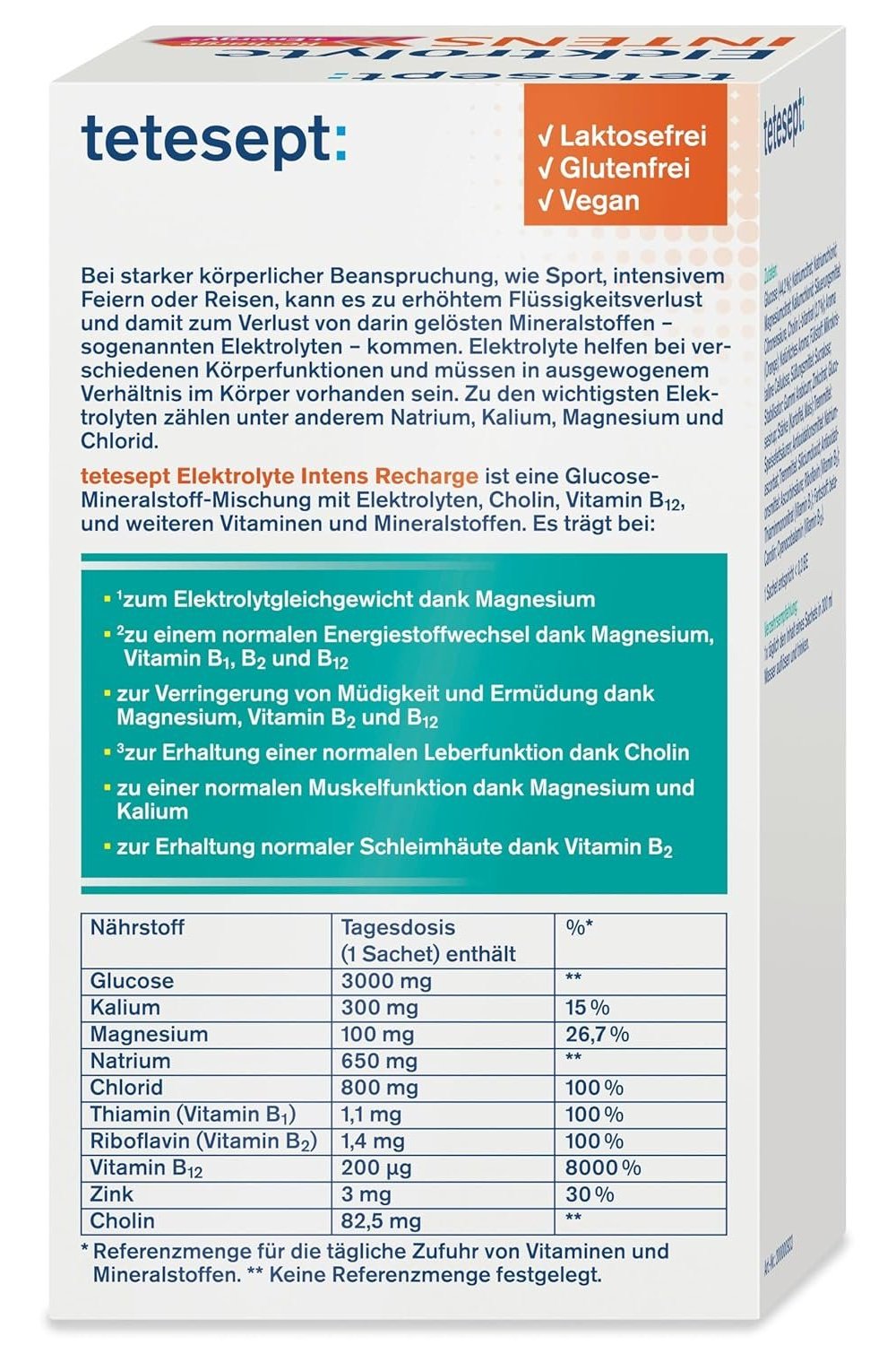 tetesept Elektrolyte Intens