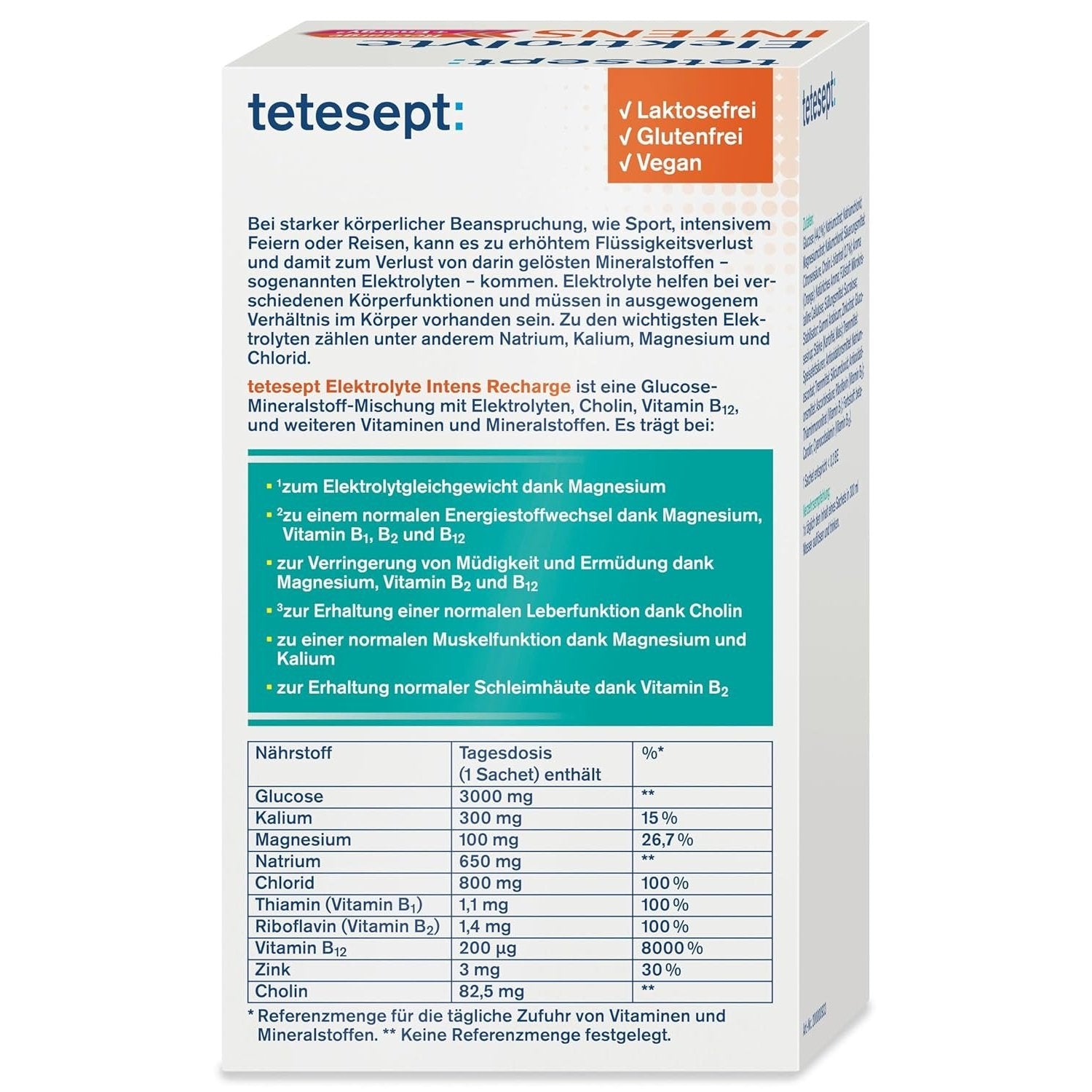10er Set tetesept Elektrolyte Intens