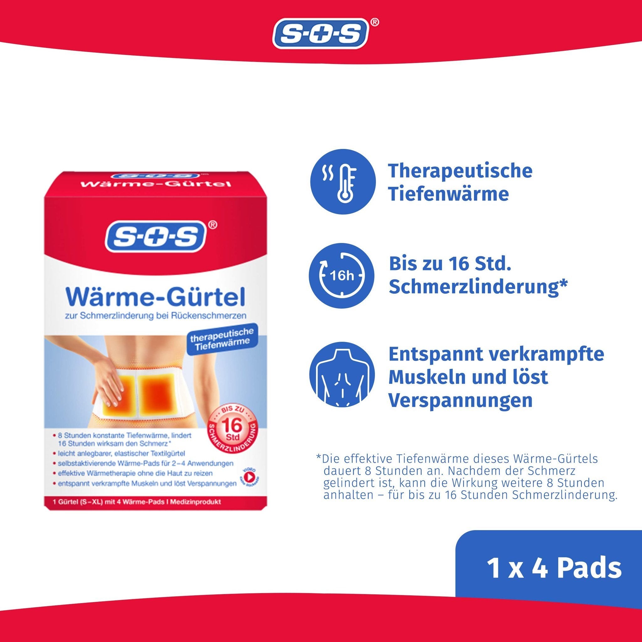 SOS Wärme-Gürtel