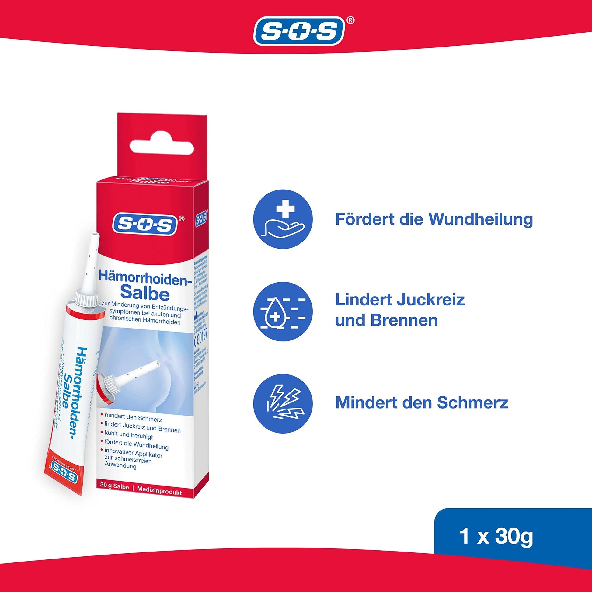 Produktverpackung und Tube "SOS Hämorrhoiden Salbe" mit drei Icons, die Wundheilung, Juckreizlinderung und Schmerzminderung z