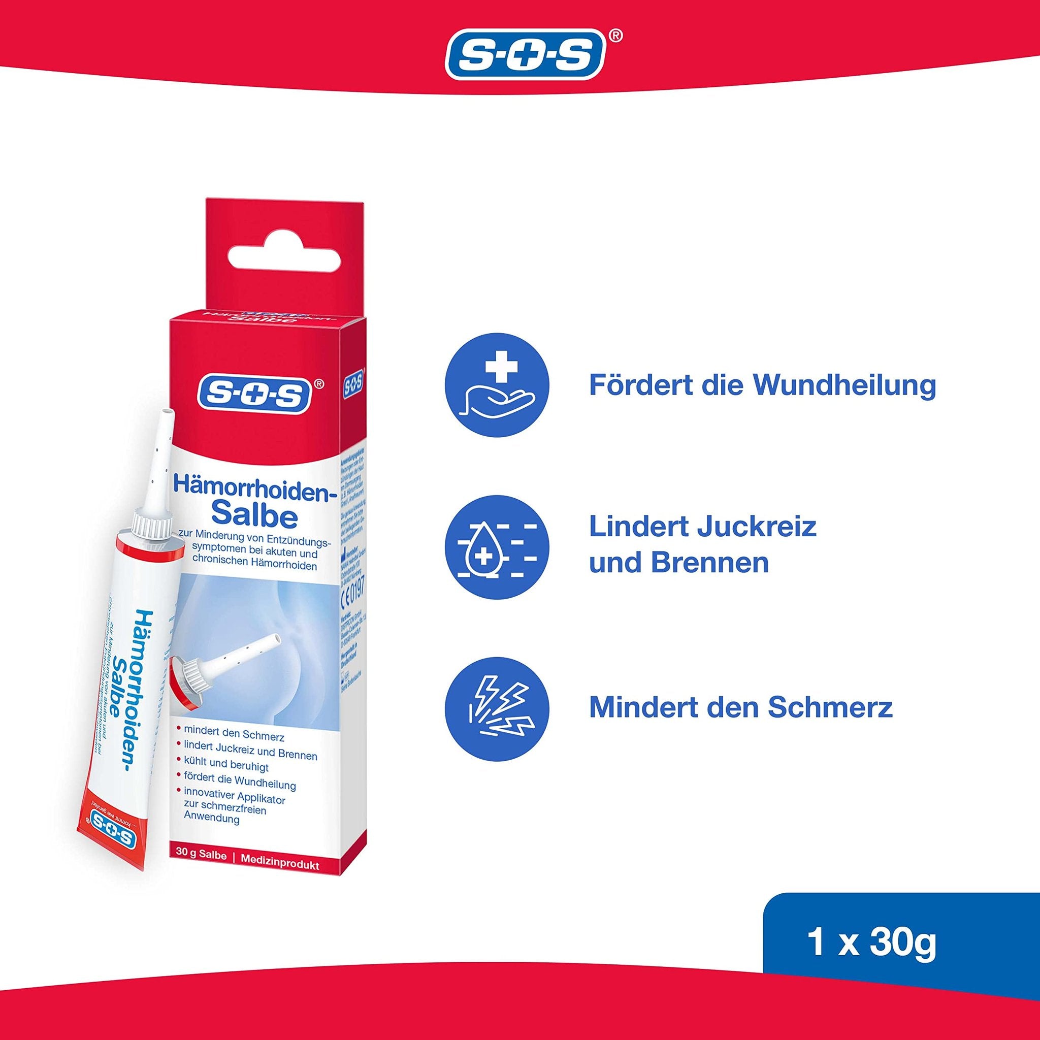 Produktverpackung und Tube "SOS Hämorrhoiden Salbe" mit drei Icons, die Wundheilung, Juckreizlinderung und Schmerzminderung z