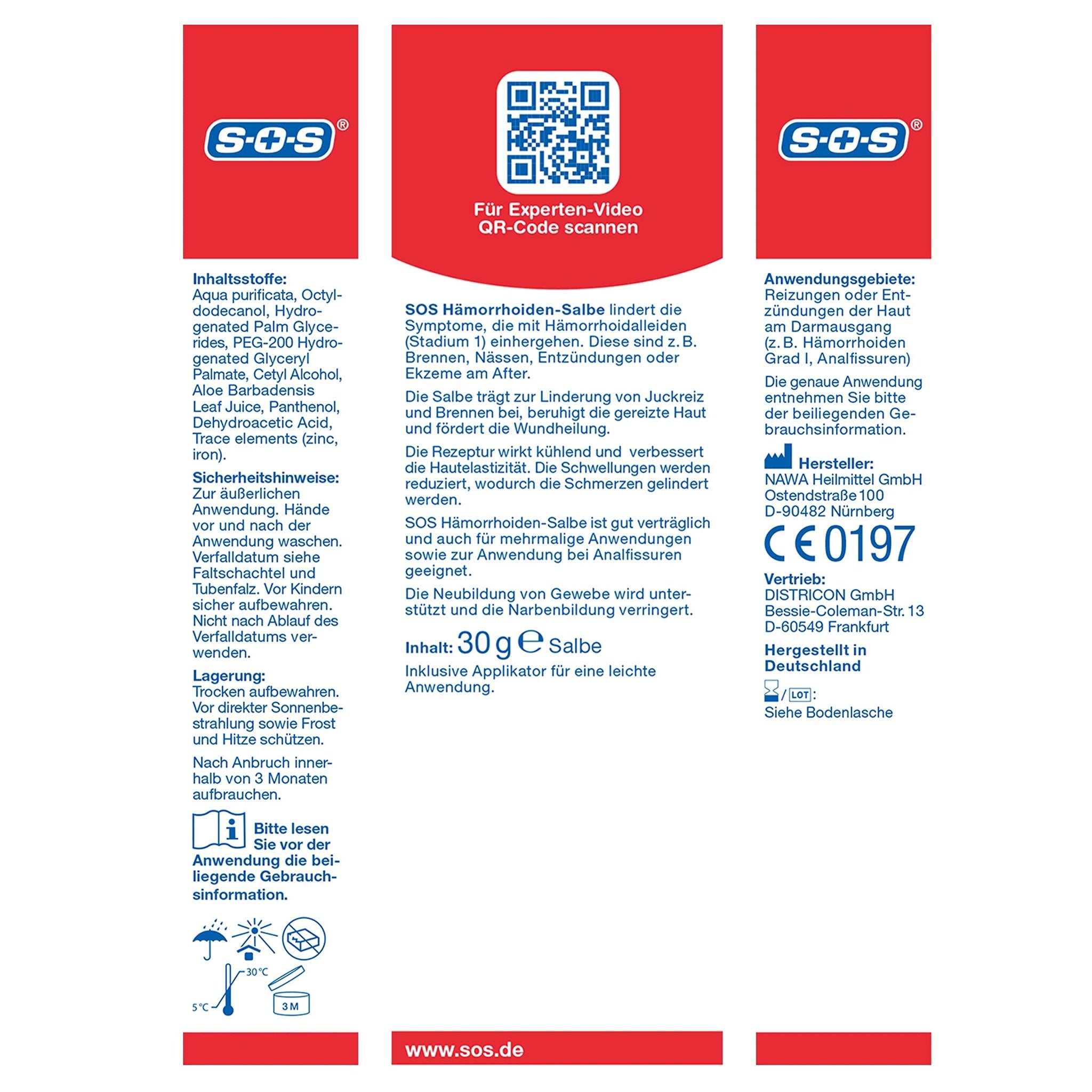 Rückseite der Produktverpackung "SOS Hämorrhoiden Salbe" mit Inhaltsstoffen, Anwendungshinweisen und Herstellerinformationen.