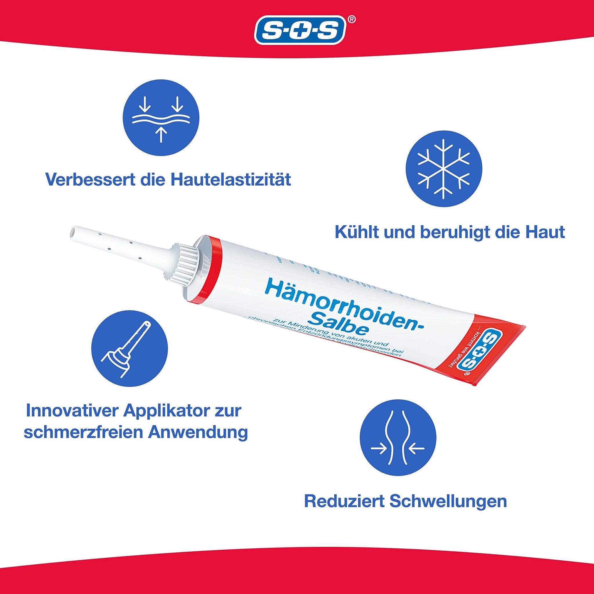 Die Tube "SOS Hämorrhoiden Salbe" mit Applikator, umgeben von Icons für Hautelastizität, Kühlung und Schwellungsreduktion.