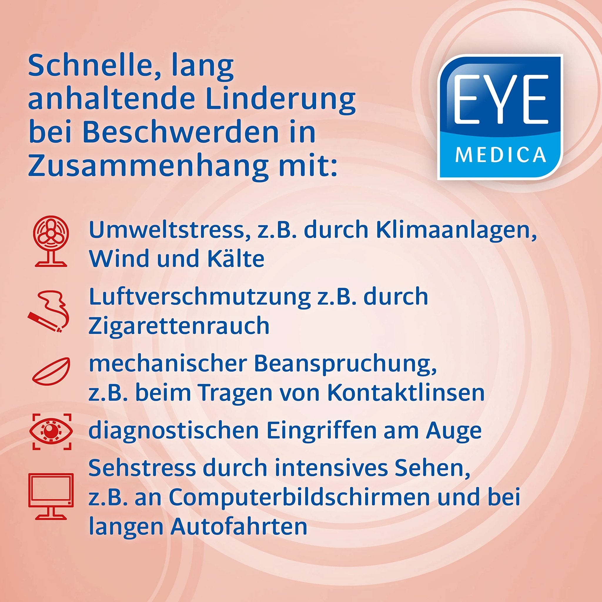 Informationsgrafik zu Anwendungsbereichen und Ursachen von Augenbeschwerden, die das Produkt lindert.