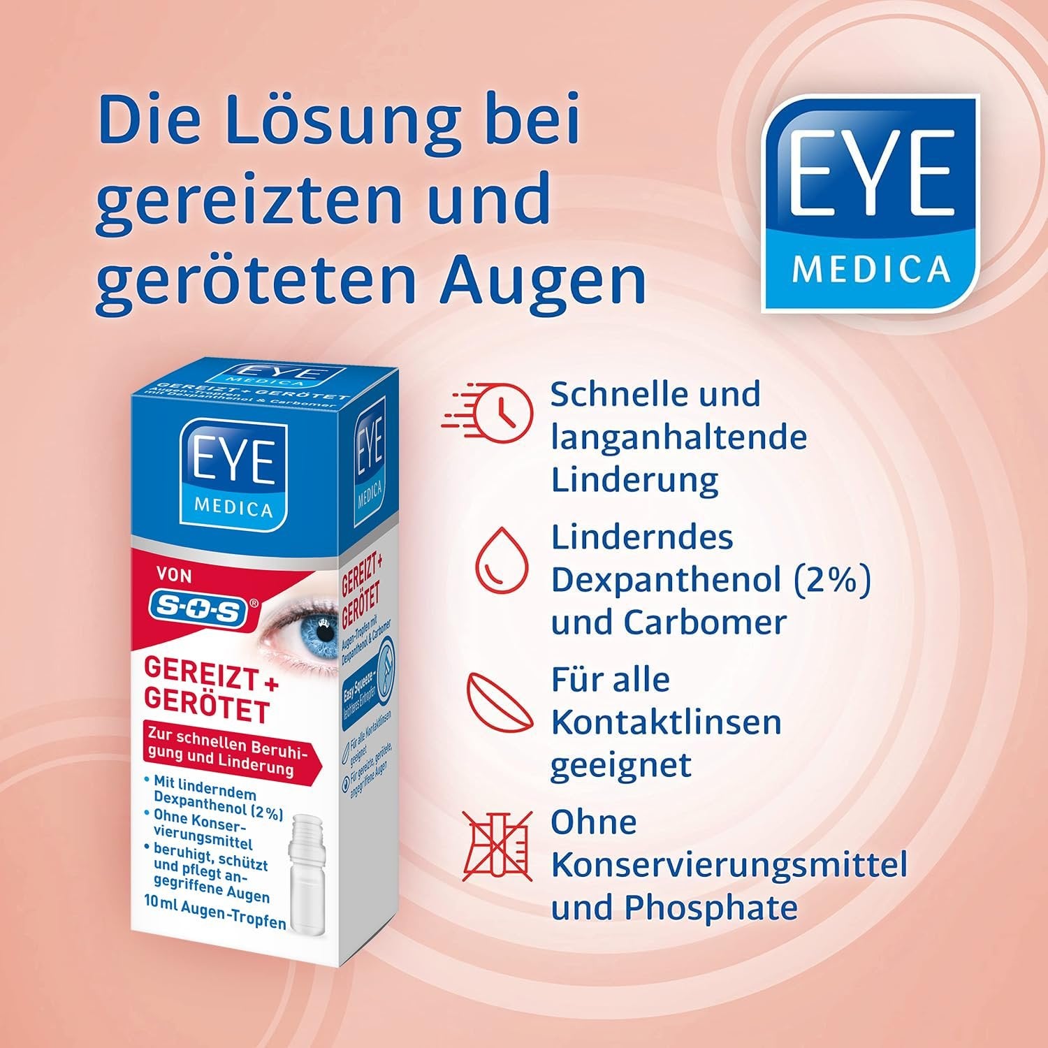 Informationsgrafik mit Produktverpackung und Vorteilen wie schnelle Linderung, Dexpanthenol, Kontaktlinsenverträglichkeit.