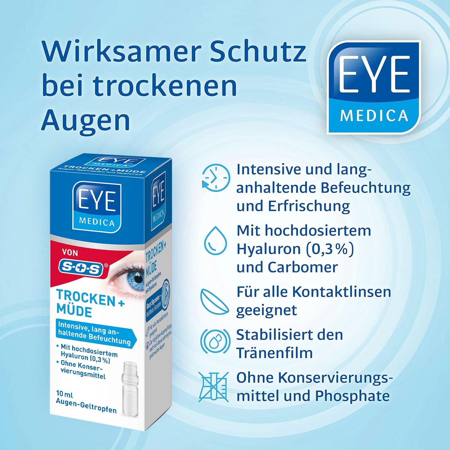 Produktverpackung links. Rechts Icons und Text zu Vorteilen wie Befeuchtung, Hyaluron, Kontaktlinsen und Tränenfilm.