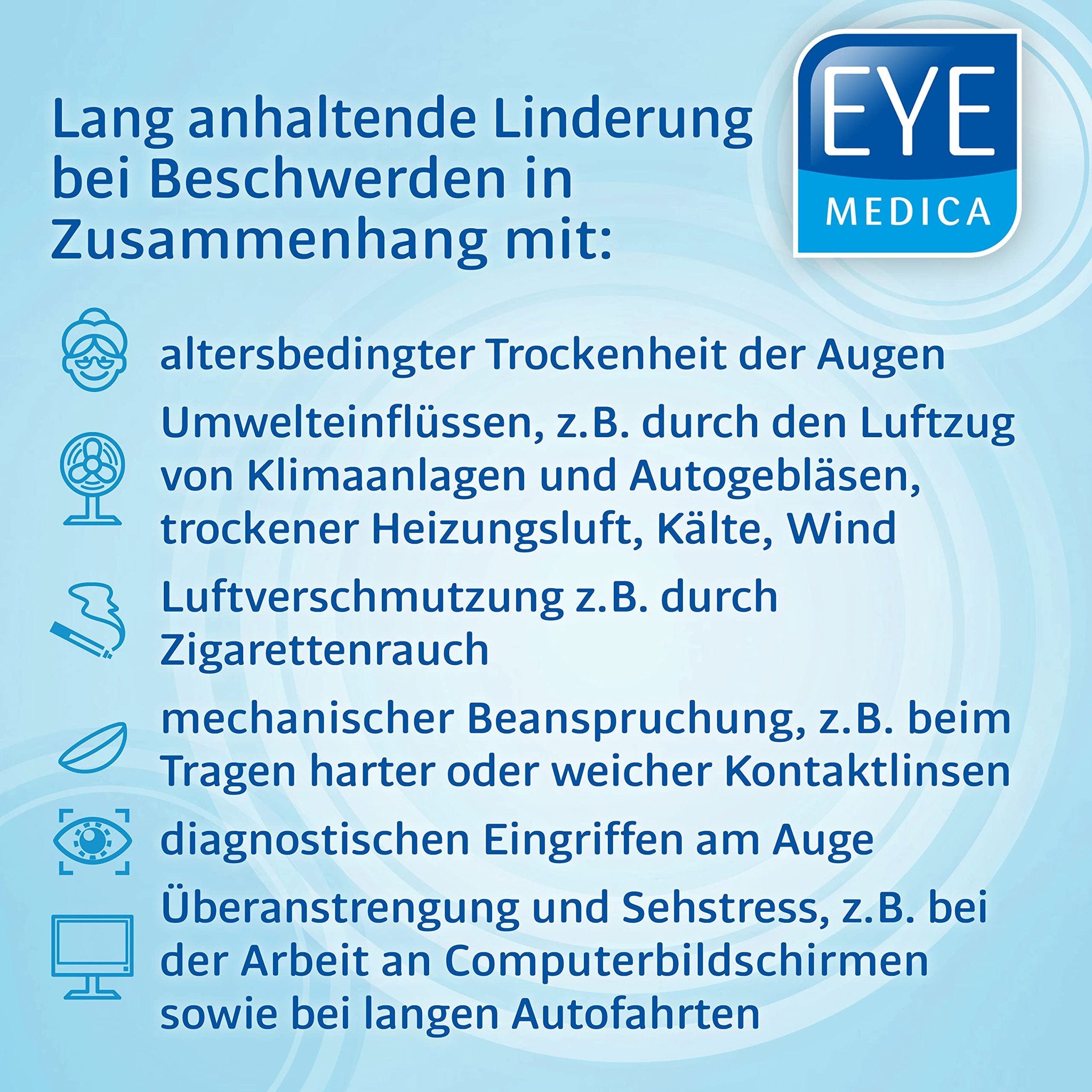 Liste von Ursachen für trockene Augen, wie Alter, Umwelt, Luftverschmutzung, Kontaktlinsen und Bildschirmarbeit.