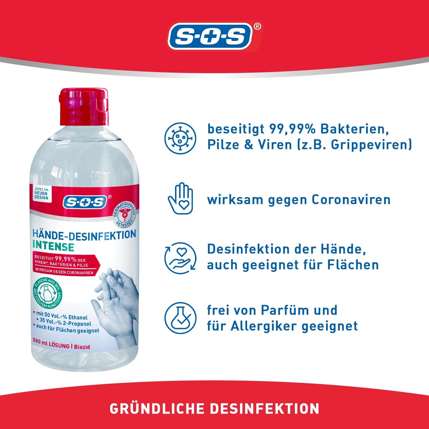 Produktflasche SOS Hände-Desinfektion INTENSE mit Icons und Texten zu den Produkteigenschaften und Vorteilen.