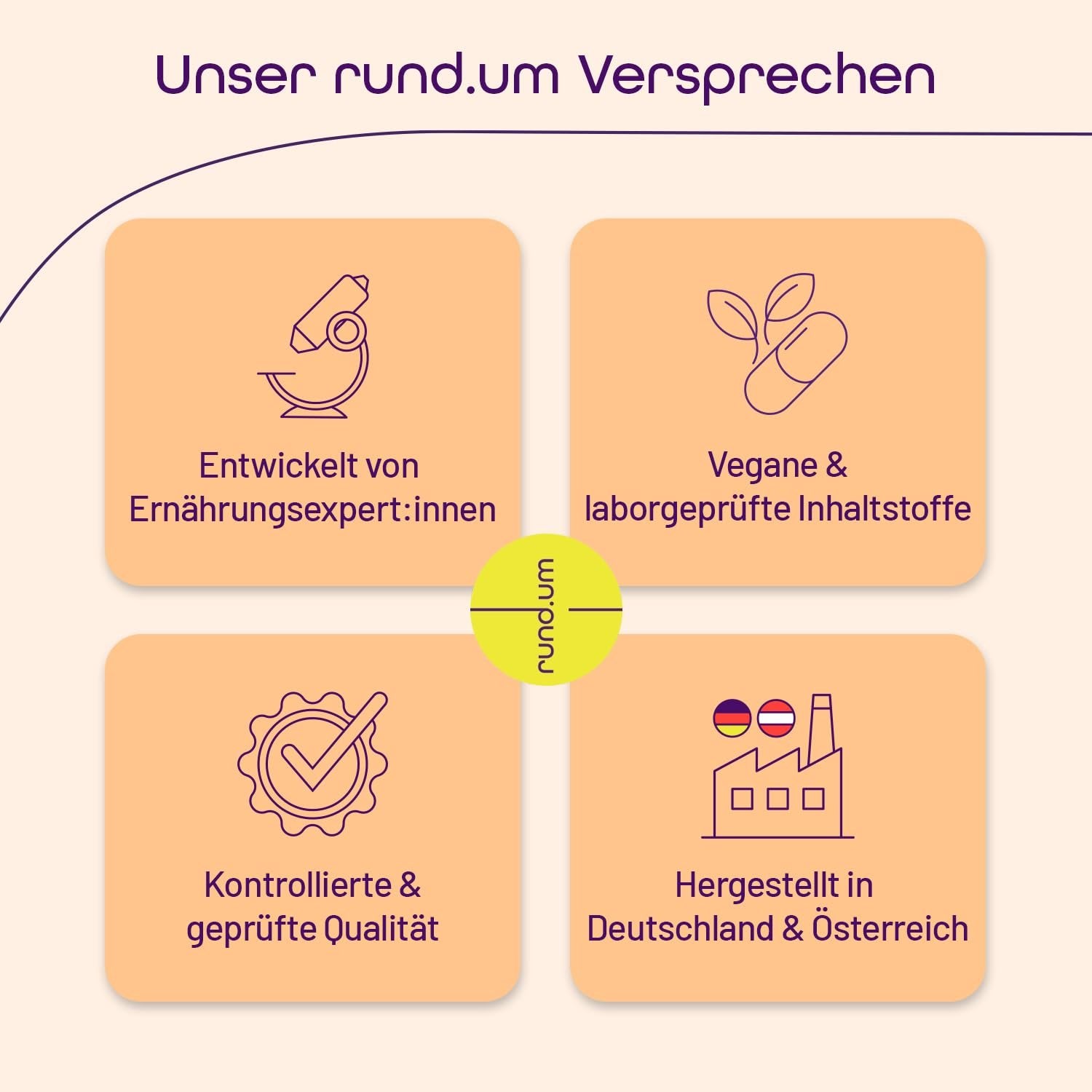 rund.um energy Kapseln