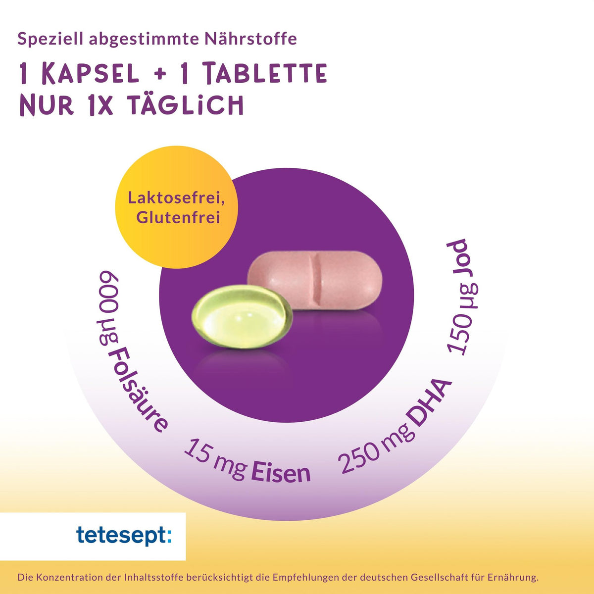 tetesept Femi Baby 1 Monatspackung