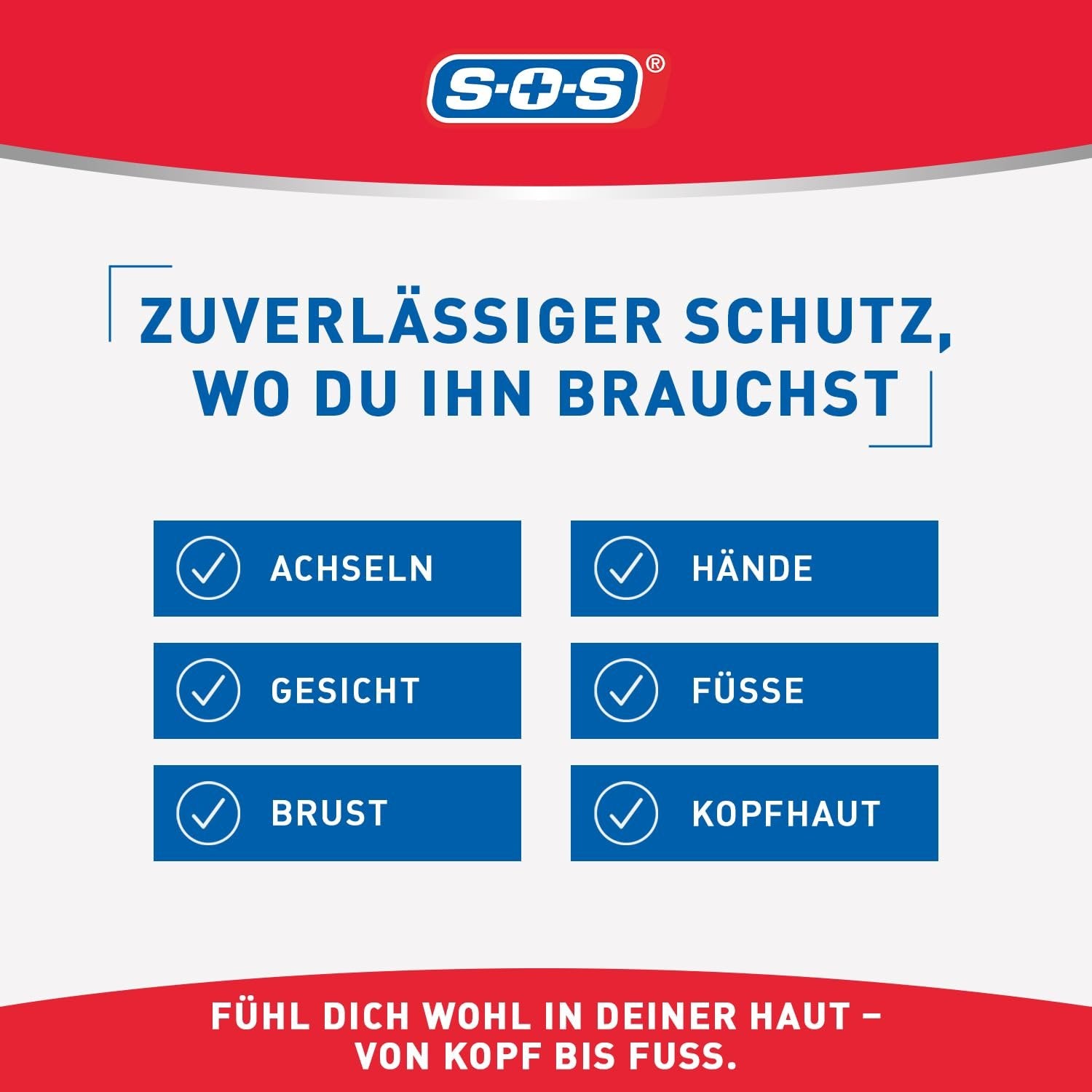 Infografik mit sechs Anwendungsbereichen für das Anti-Transpirant: Achseln, Hände, Gesicht, Füße, Brust, Kopfhaut.
