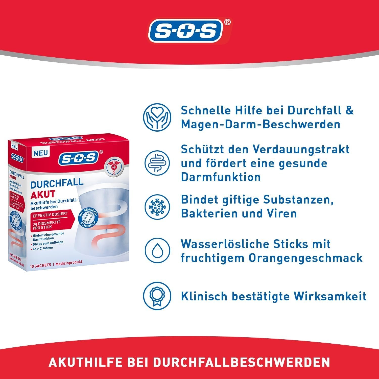 SOS Durchfall AKUT