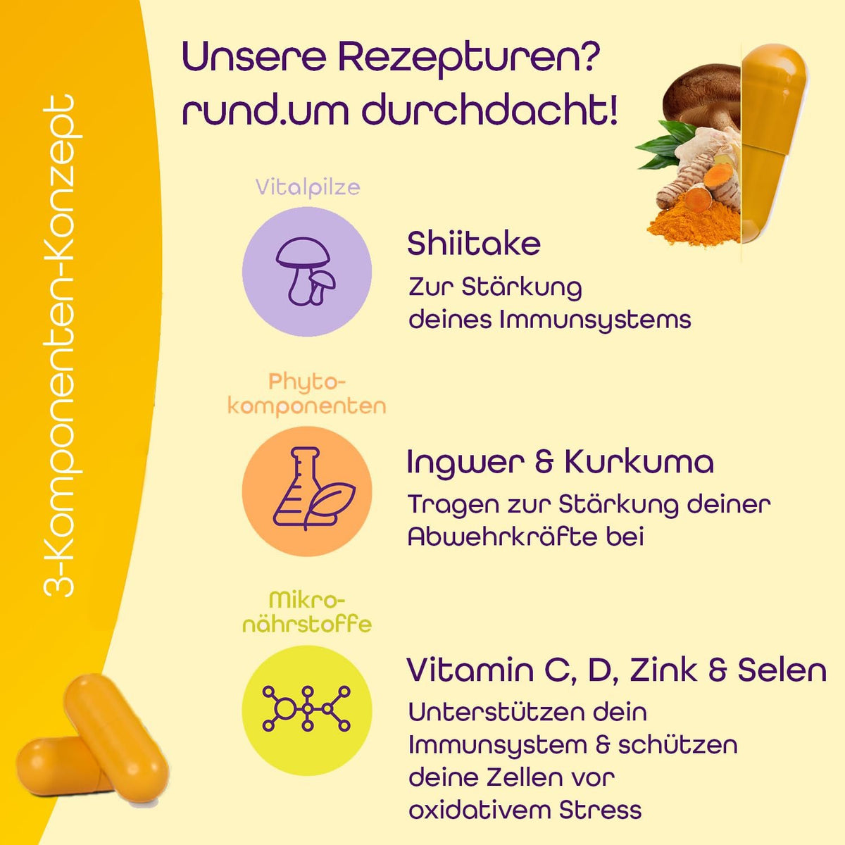rund.um immun Kapseln