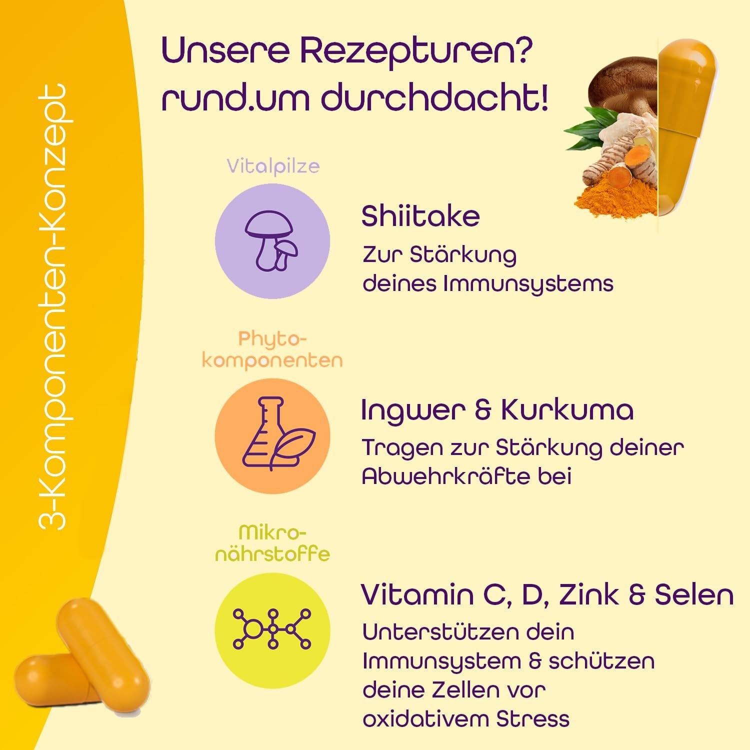 rund.um immun Kapseln