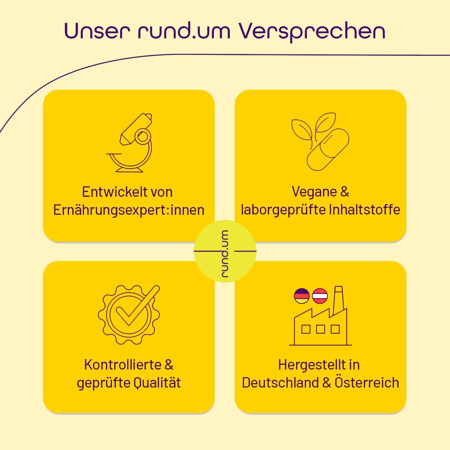 rund.um immun Kapseln
