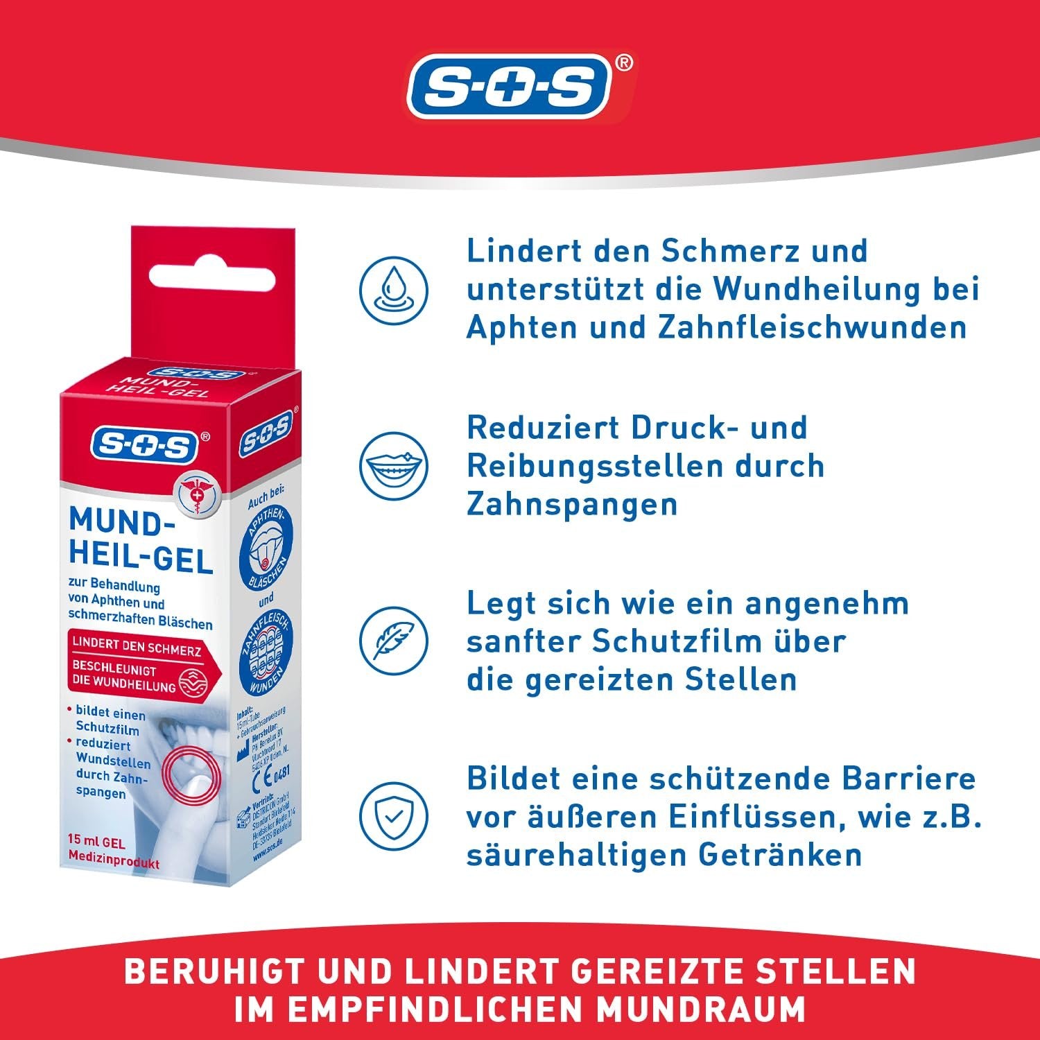 Produktverpackung mit Icons, die die Vorteile des Mund-Heil-Gels erklären.