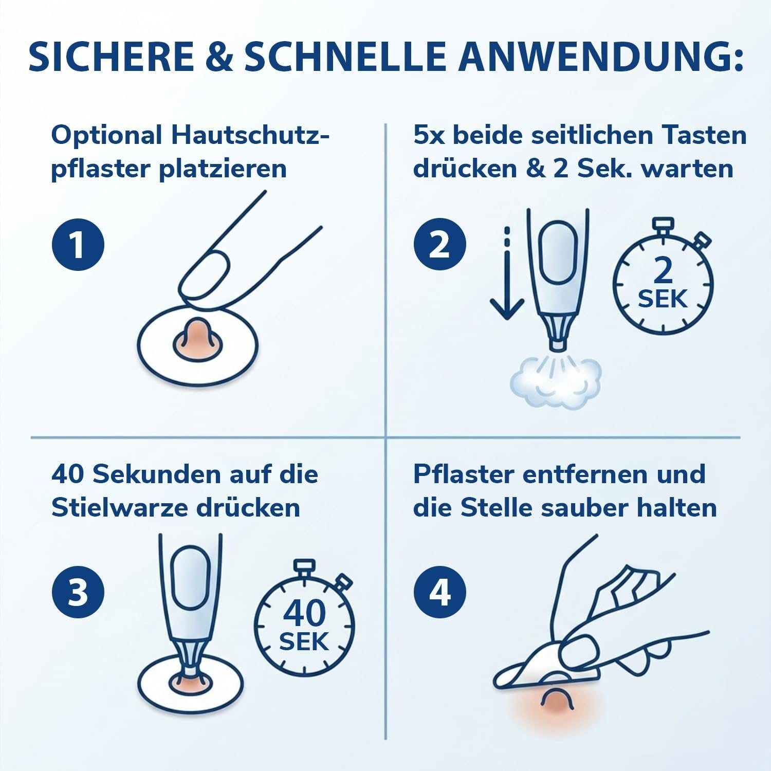 tetesept Stielwarzen Entferner Set