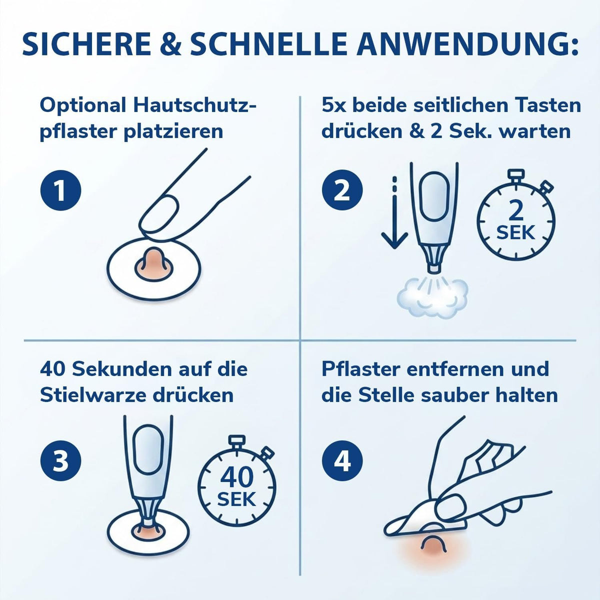 Anwendungsschritte für tetesept Stielwarzen-Entferner: Vereisen und anschließend Pflaster entfernen