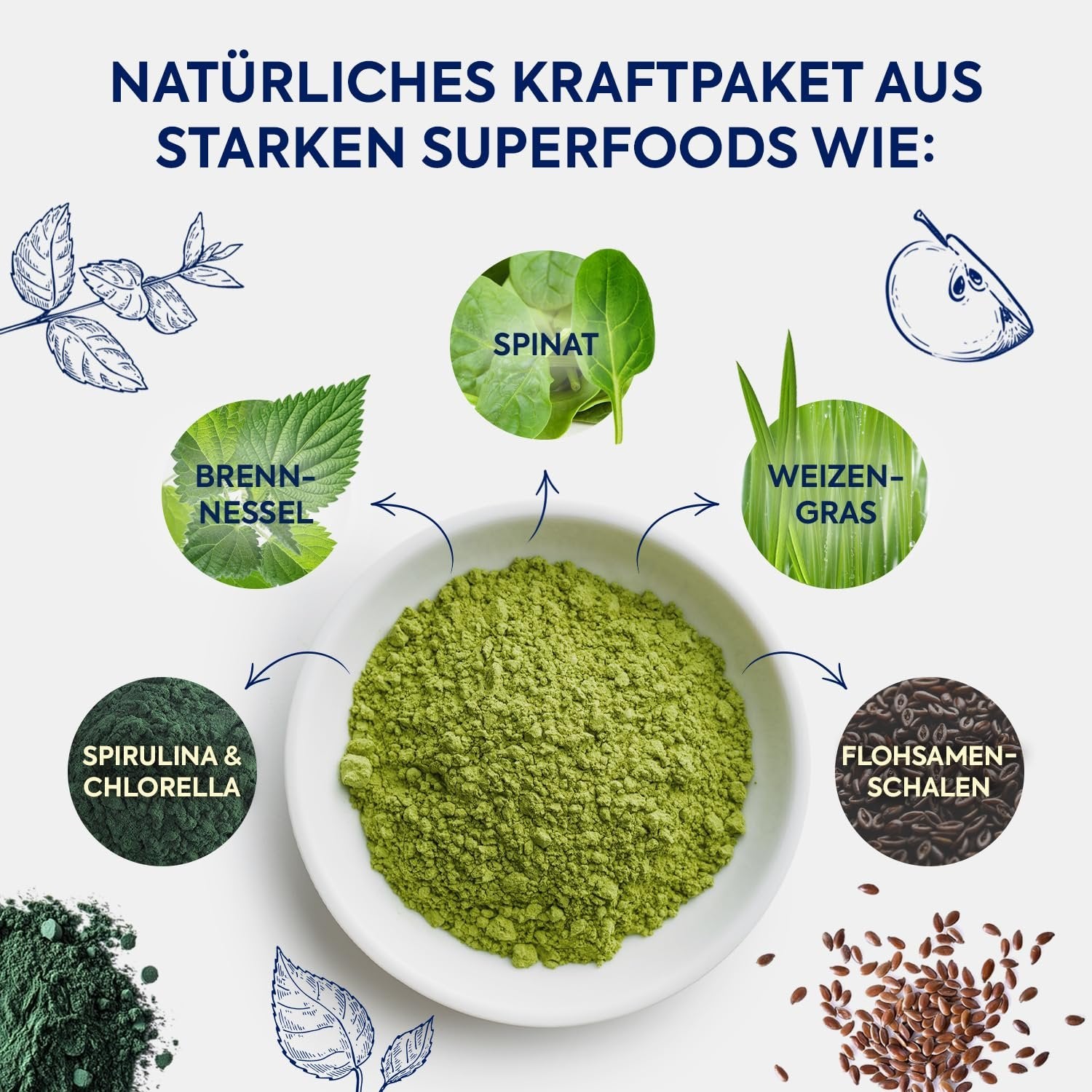 Zirkulin Vital Mikronährstoff Super Greens