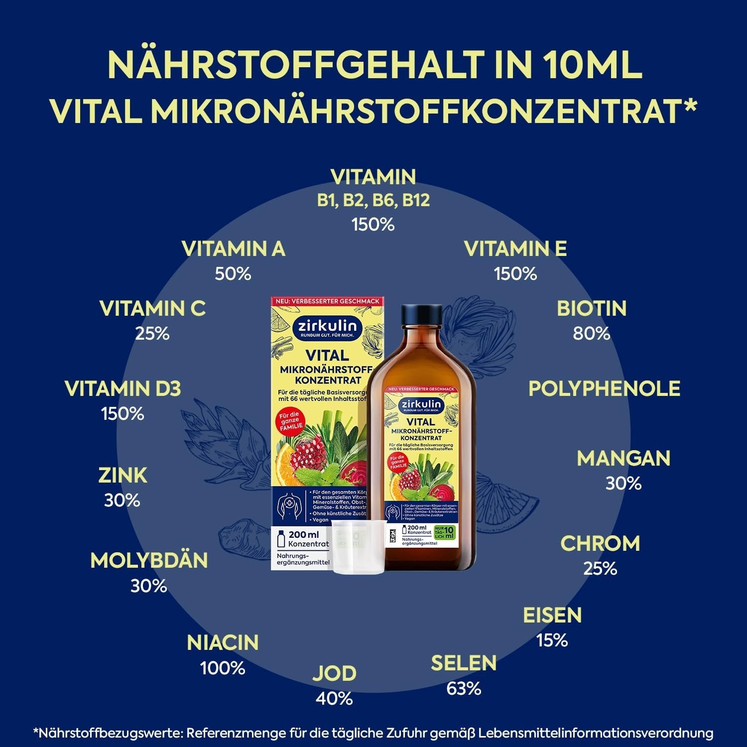 3er Set Zirkulin Vital Mikronährstoffkonzentrat