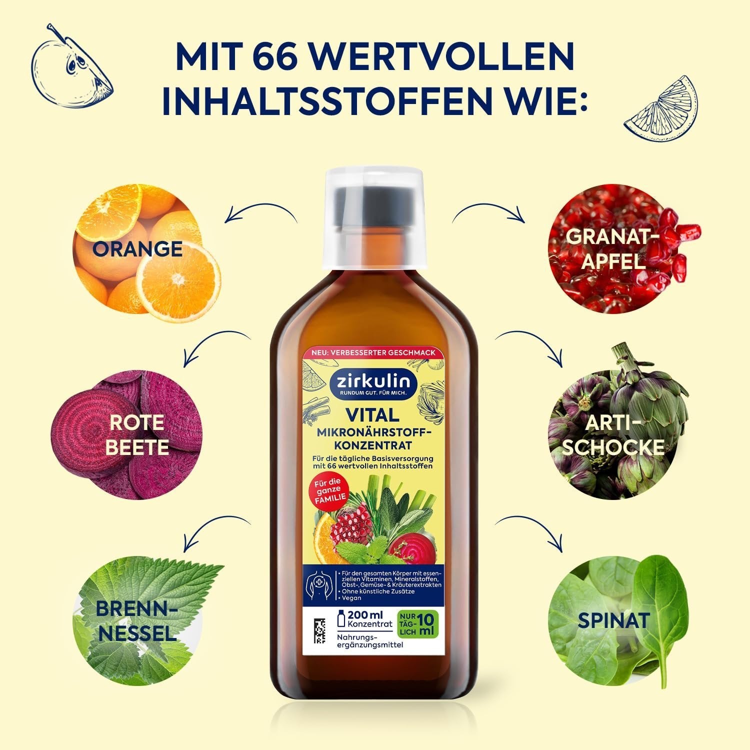 6er Set Zirkulin Vital Mikronährstoffkonzentrat