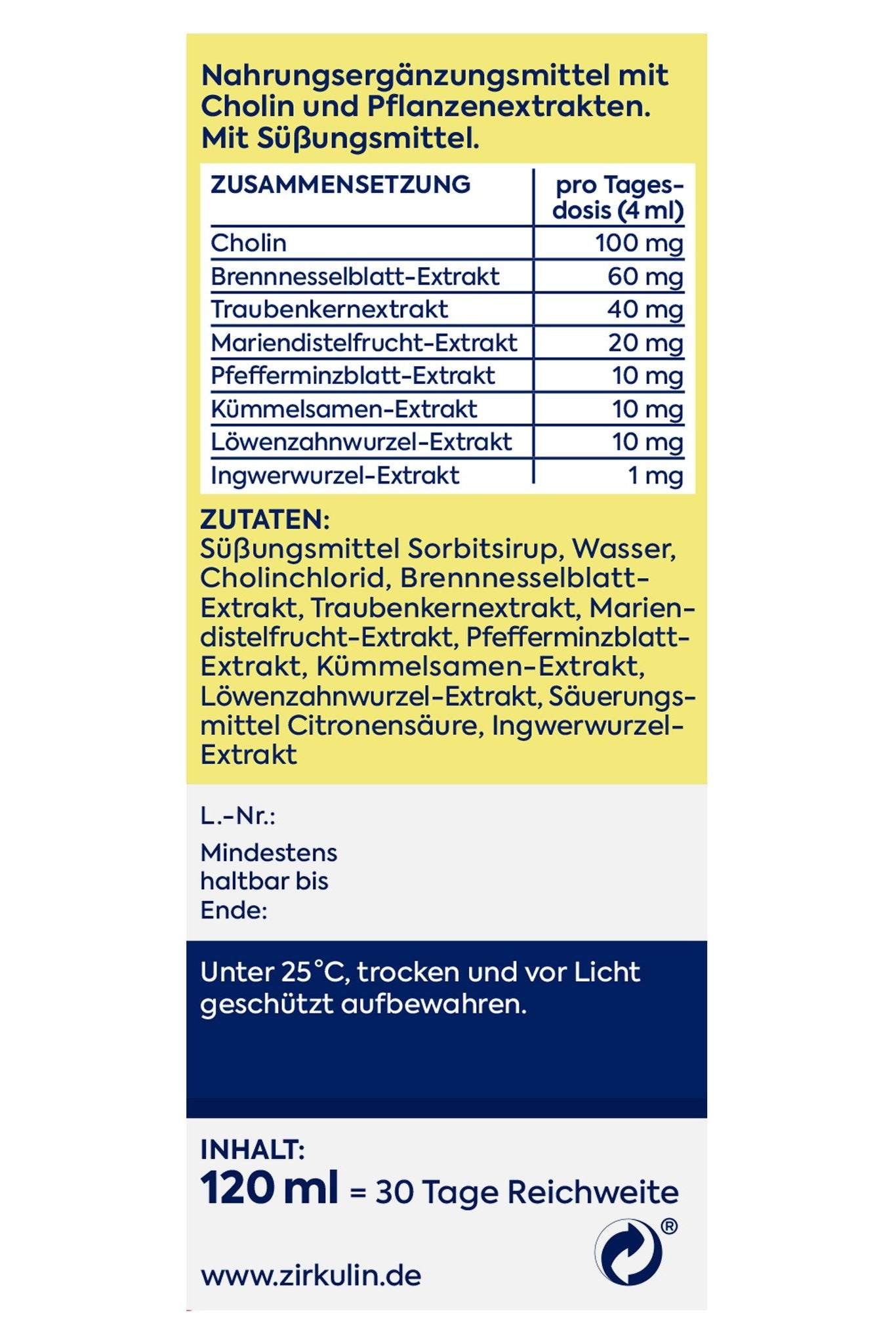 Zirkulin Detox & Stoffwechsel Bundle