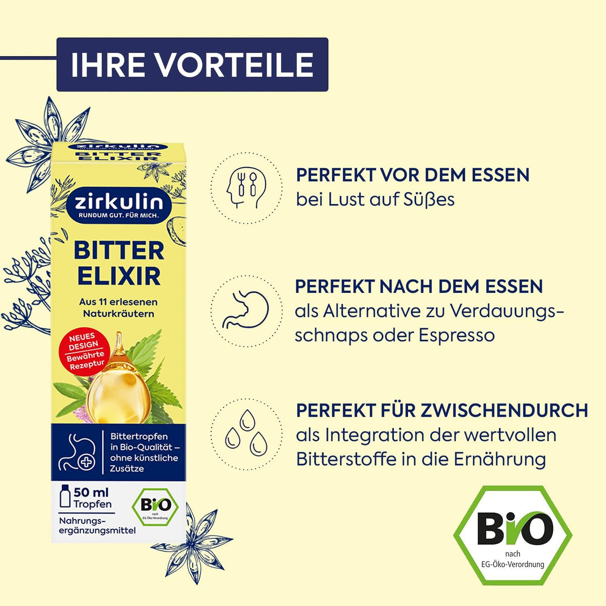 Zirkulin Bitter Elixier, Vorderseite mit Bio-Emblem und Flaschenabbild