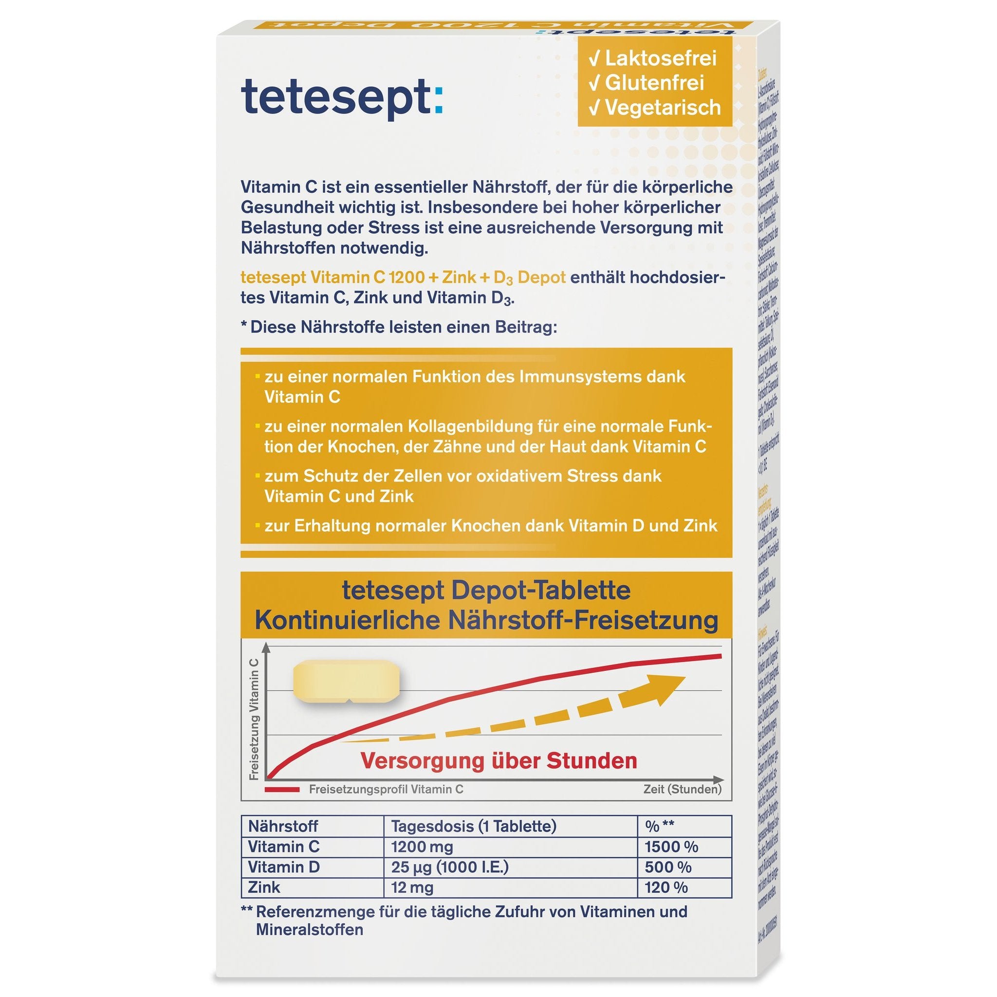 tetesept Darm & Immunsystem Bundle