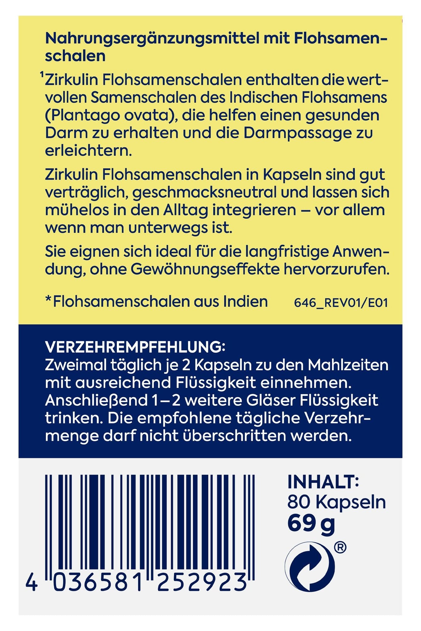 Zirkulin Detox & Stoffwechsel Bundle
