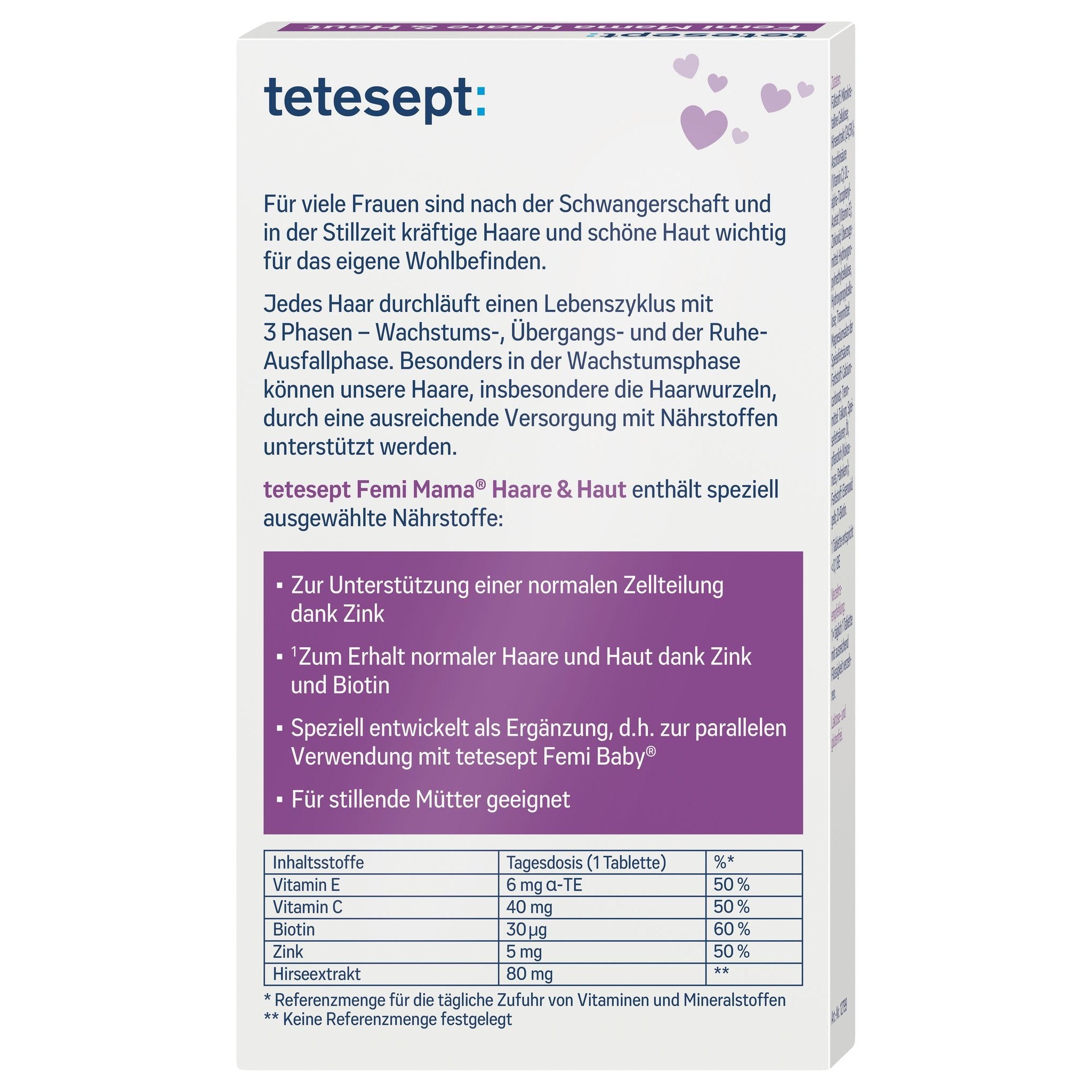 tetesept Femi Care Bundle