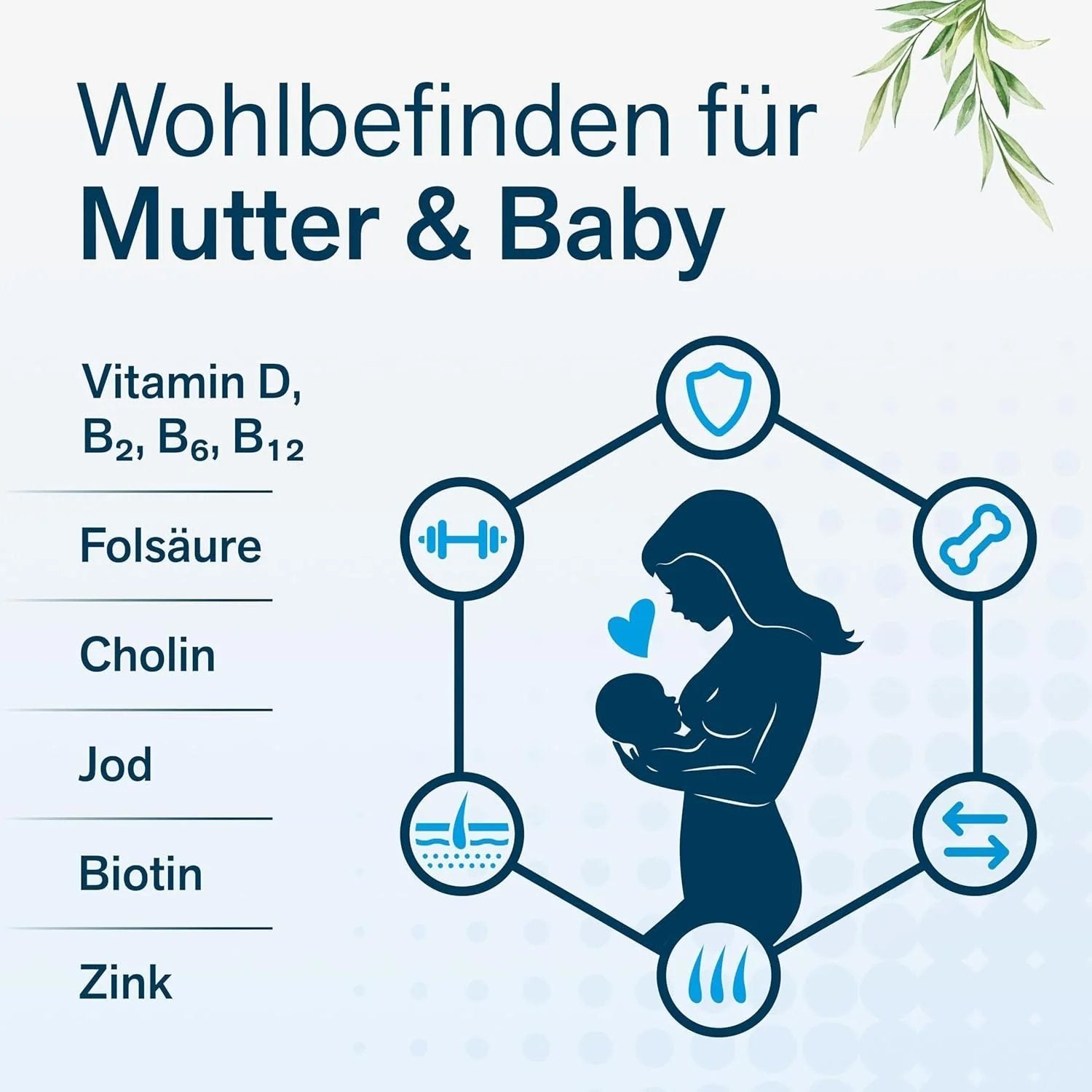 tetesept Schwangerschaft & Stillzeit Bundle