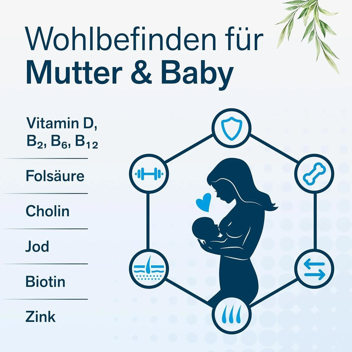 tetesept Schwangerschaft & Stillzeit Bundle
