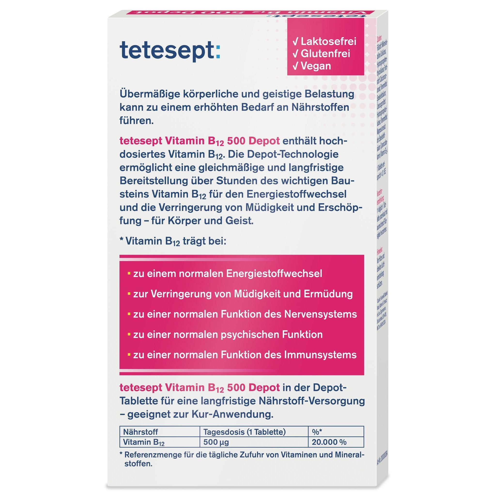 tetesept Sport & Energie Bundle