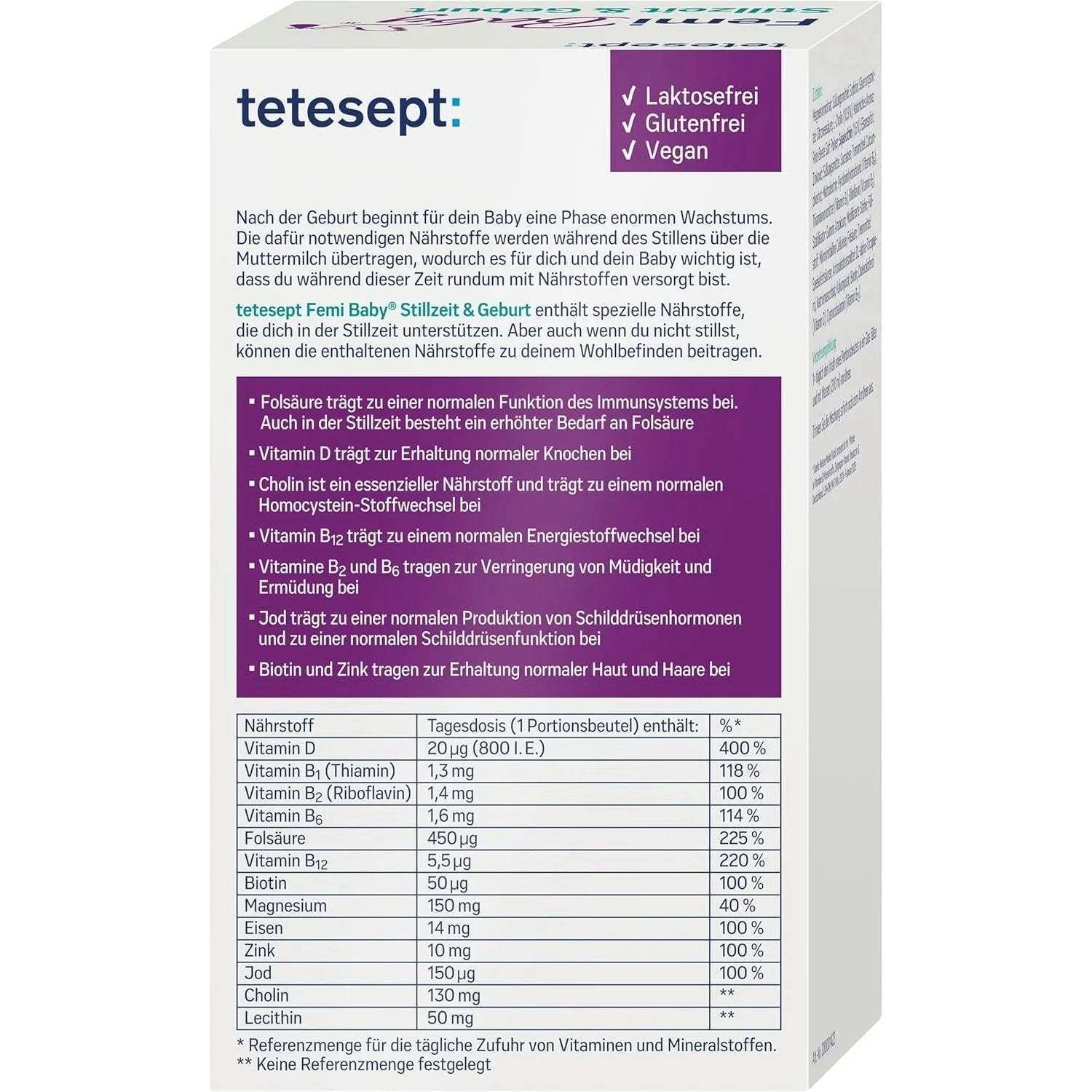tetesept Schwangerschaft & Stillzeit Bundle