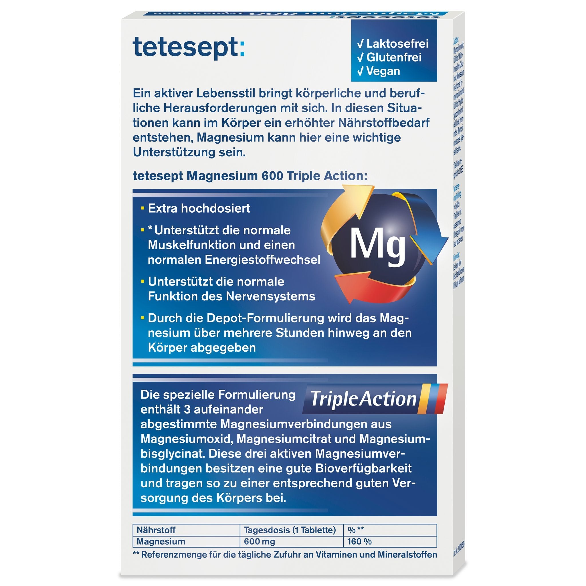 tetesept Sport & Energie Bundle